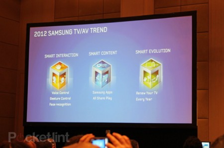 Фото - Samsung готовит революционный телевизор